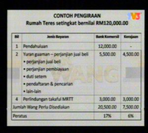 rumah-teres-120ribu-2 rumah-teres-120ribu-2