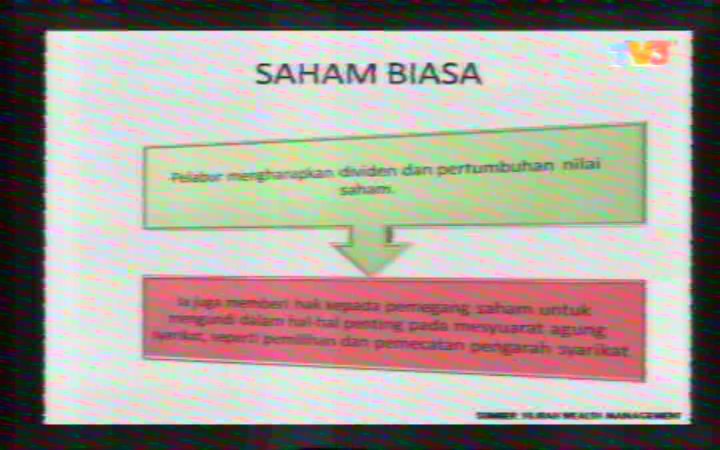 konsep asas dalam bidang saham1 konsep asas dalam bidang saham1