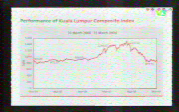 konsep asas dalam bidang saham15 konsep asas dalam bidang saham15