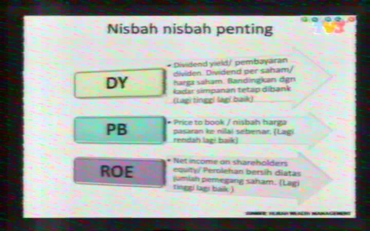 konsep asas dalam bidang saham7 konsep asas dalam bidang saham7