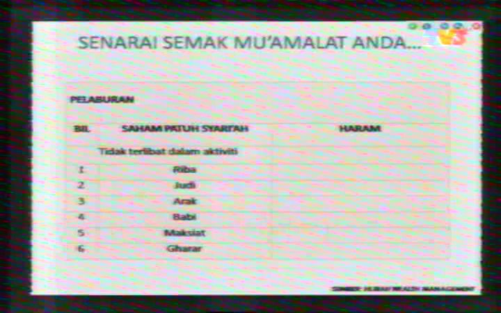 konsep asas dalam bidang saham8 konsep asas dalam bidang saham8